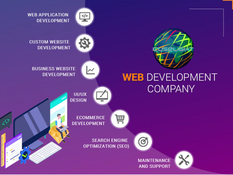 Web Application Development Service Company